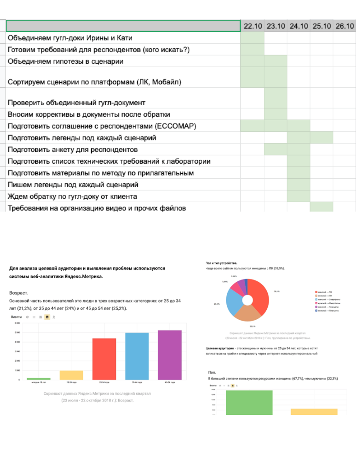 непроизвольная эрекция Прогнозы на 2021 год