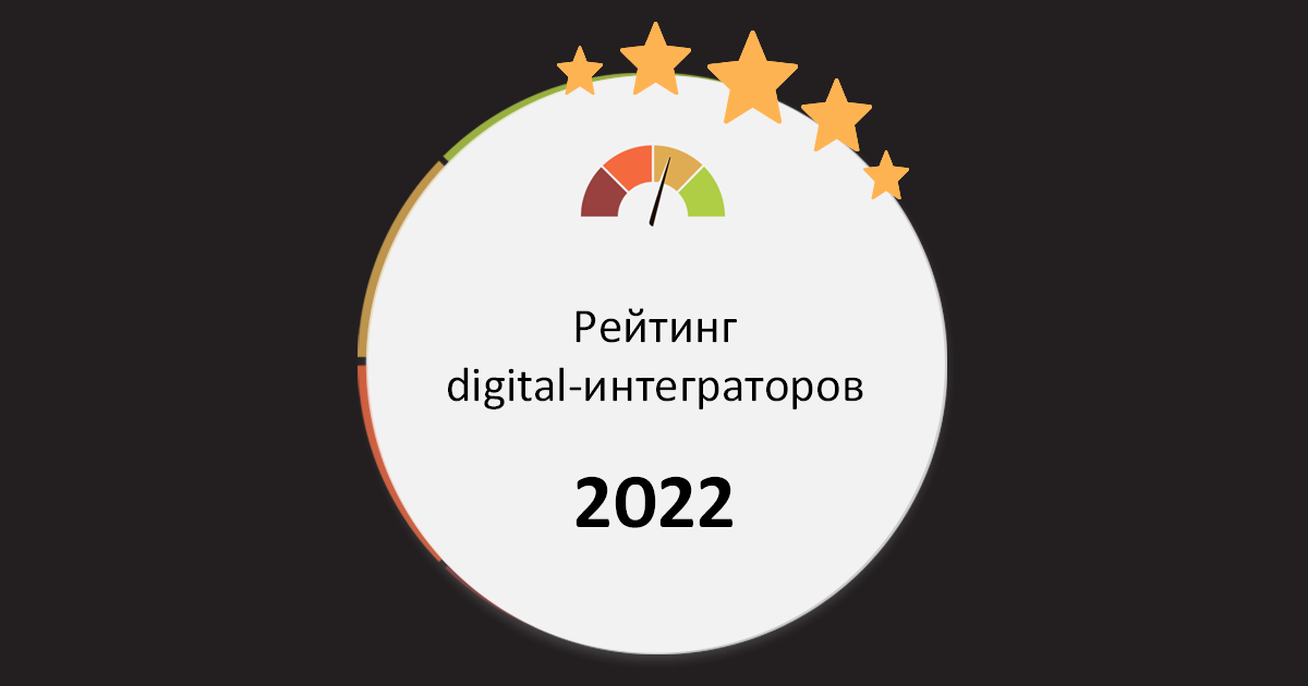 Рейтинг дизайн студий россии Рейтинг digital-интеграторов 2022